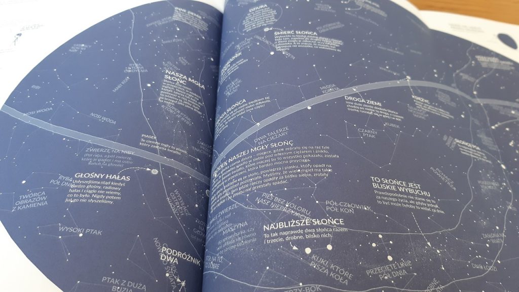 The sky map in the Polish translation of Thing Explainer
